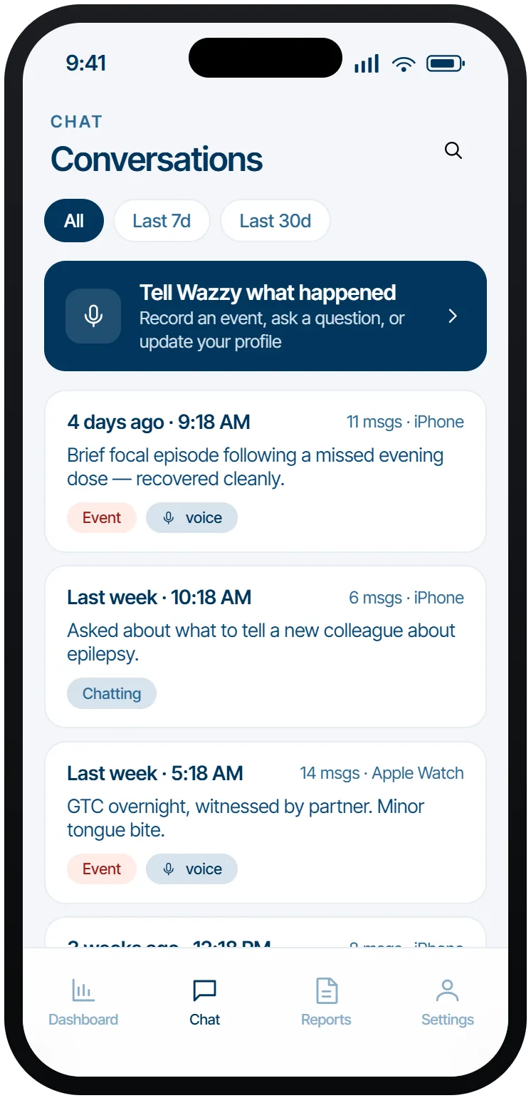 Wazzy app